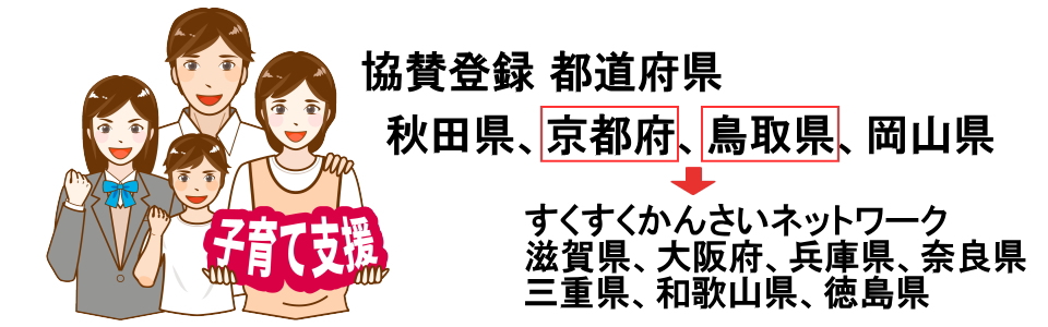 子育て支援特典　送料 5% 減額